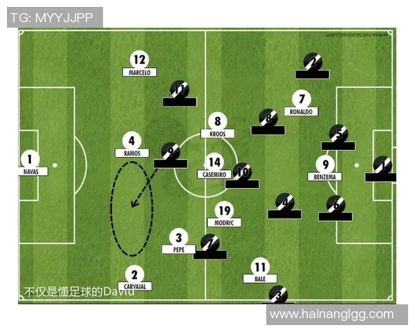 足球常规的深度解析与战术运用探讨让我们重新认识这项全球运动的魅力与技巧